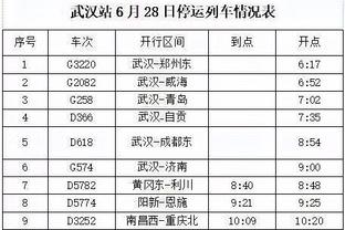 小萨谈自己和福克斯落选全明星：全明星不是我们打球的目标